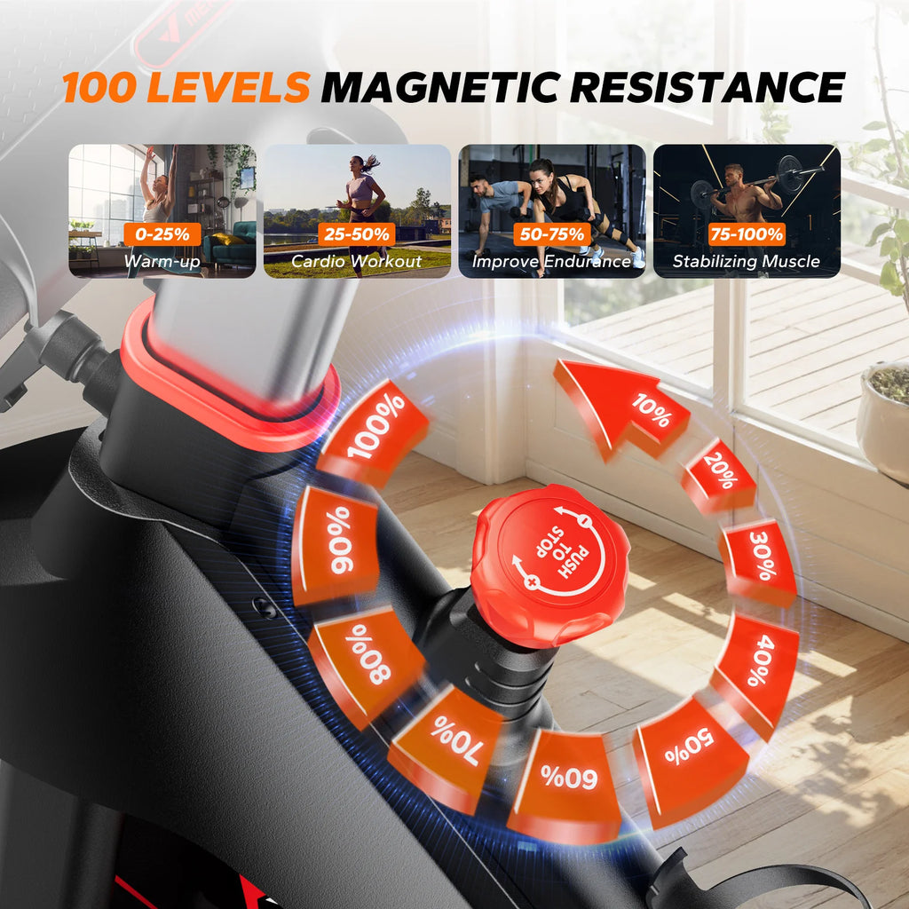 MERACH Exercise Bike S38 Indoor Cycling