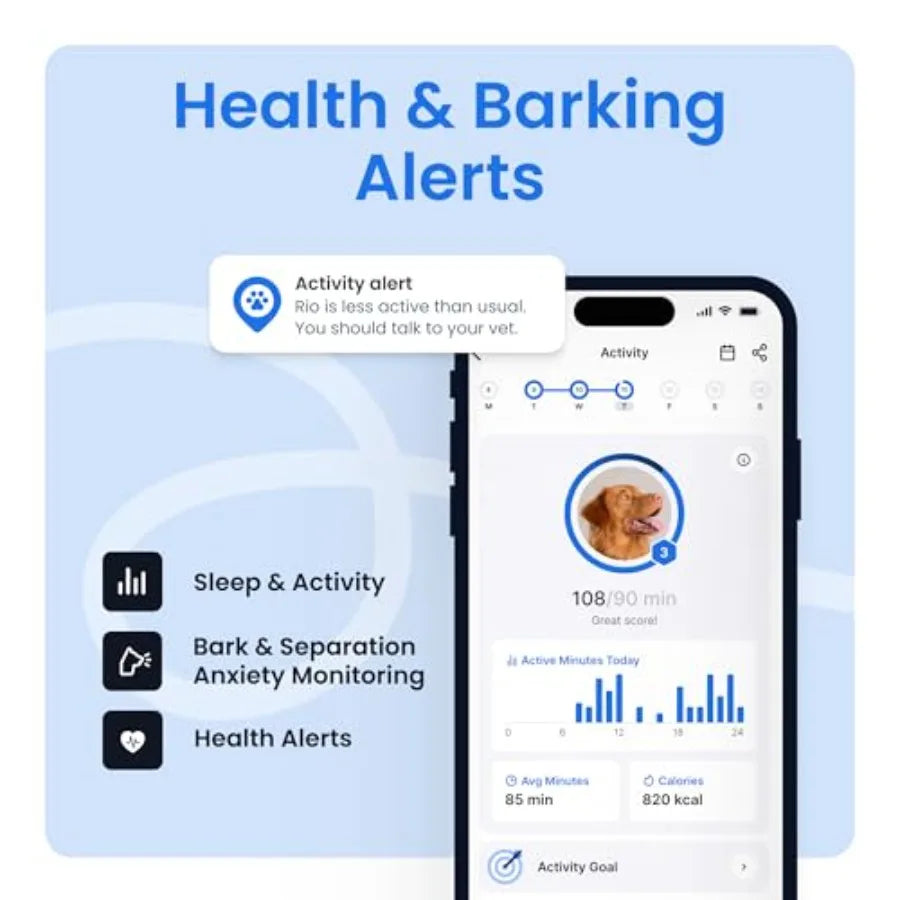 Tractive Smart Dog GPS Tracker n