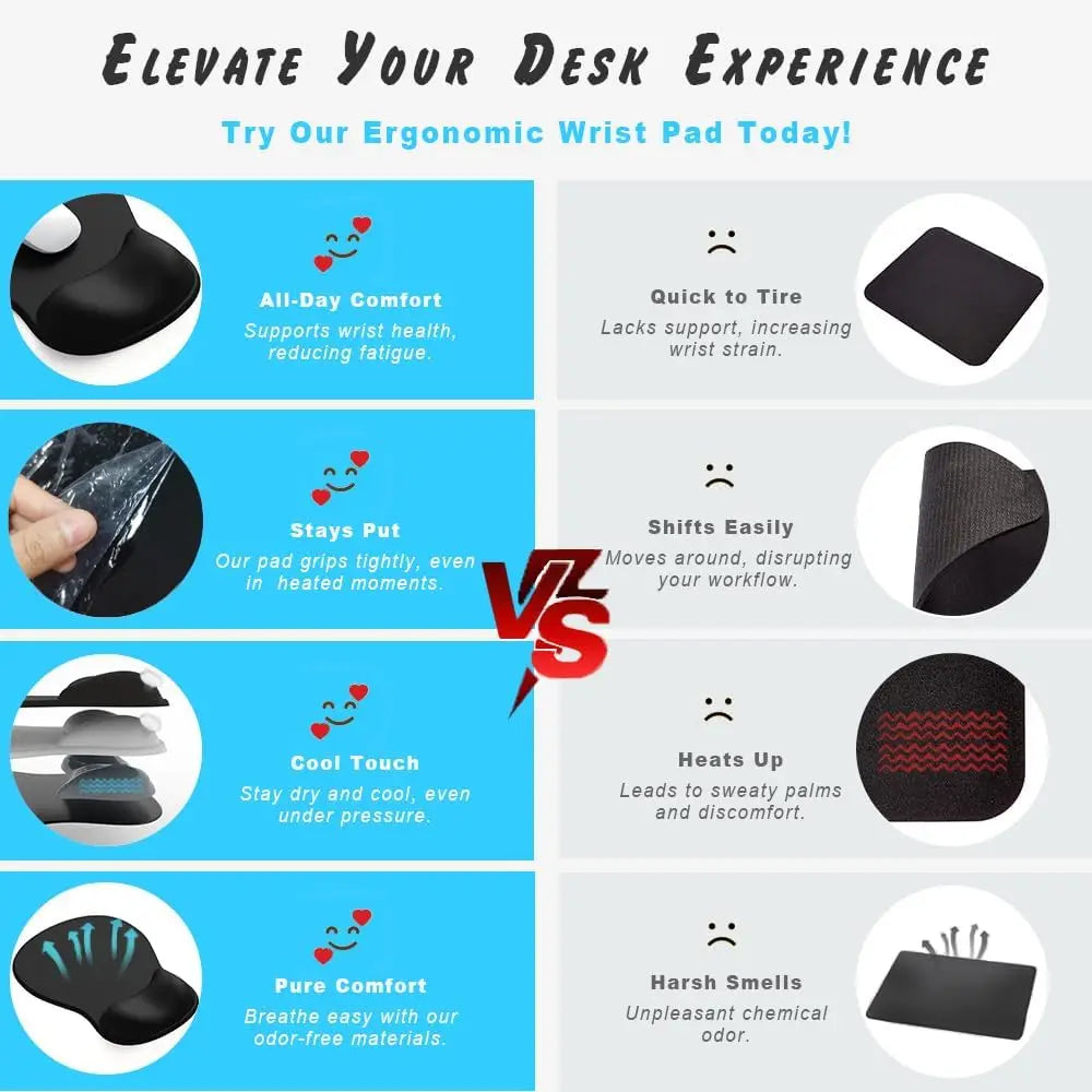 Ergonomic Gel Wrist Rest Mouse Pad with Non-Slip Base