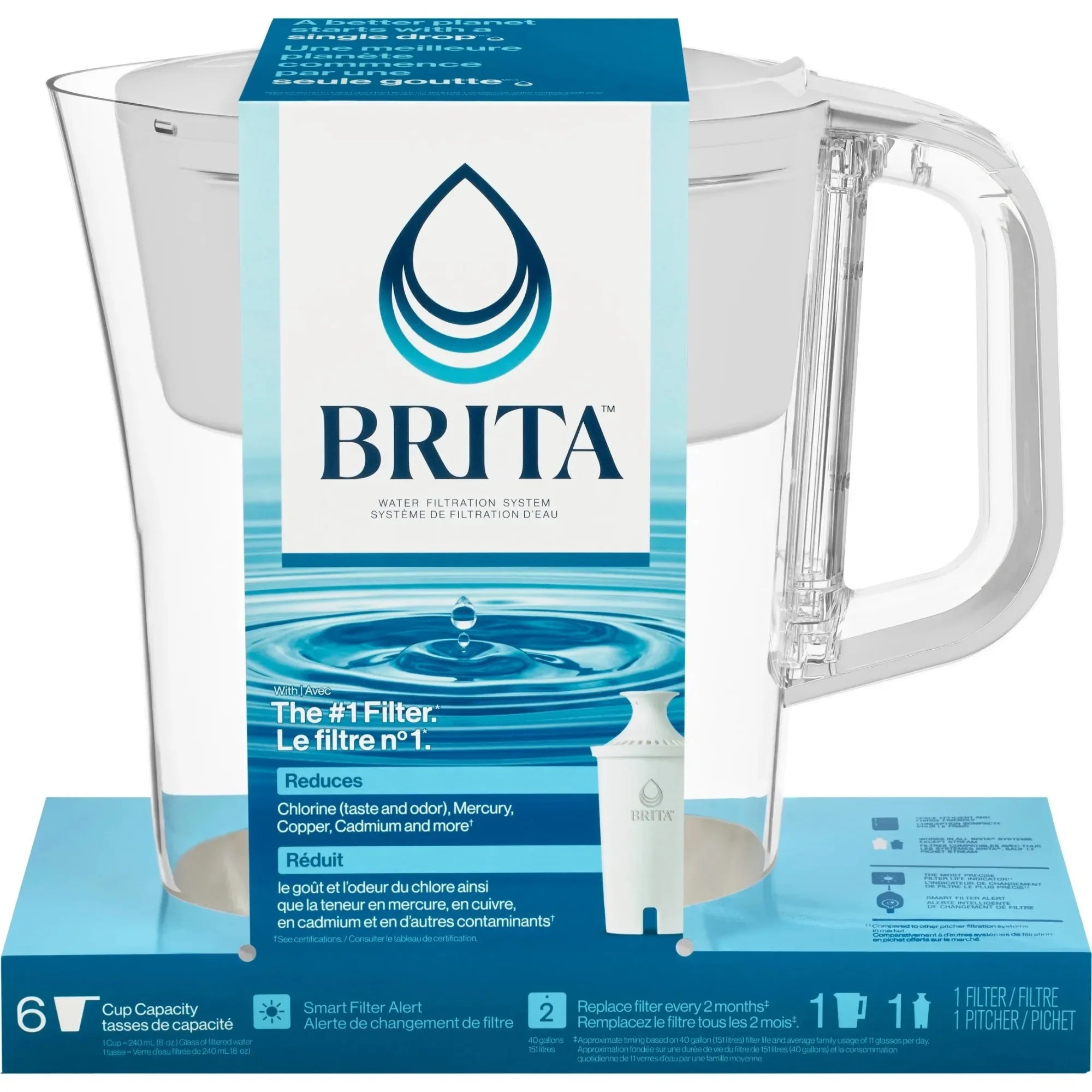 Small 6 Cup Bright White Water Filter Pitcher with Standard Filter