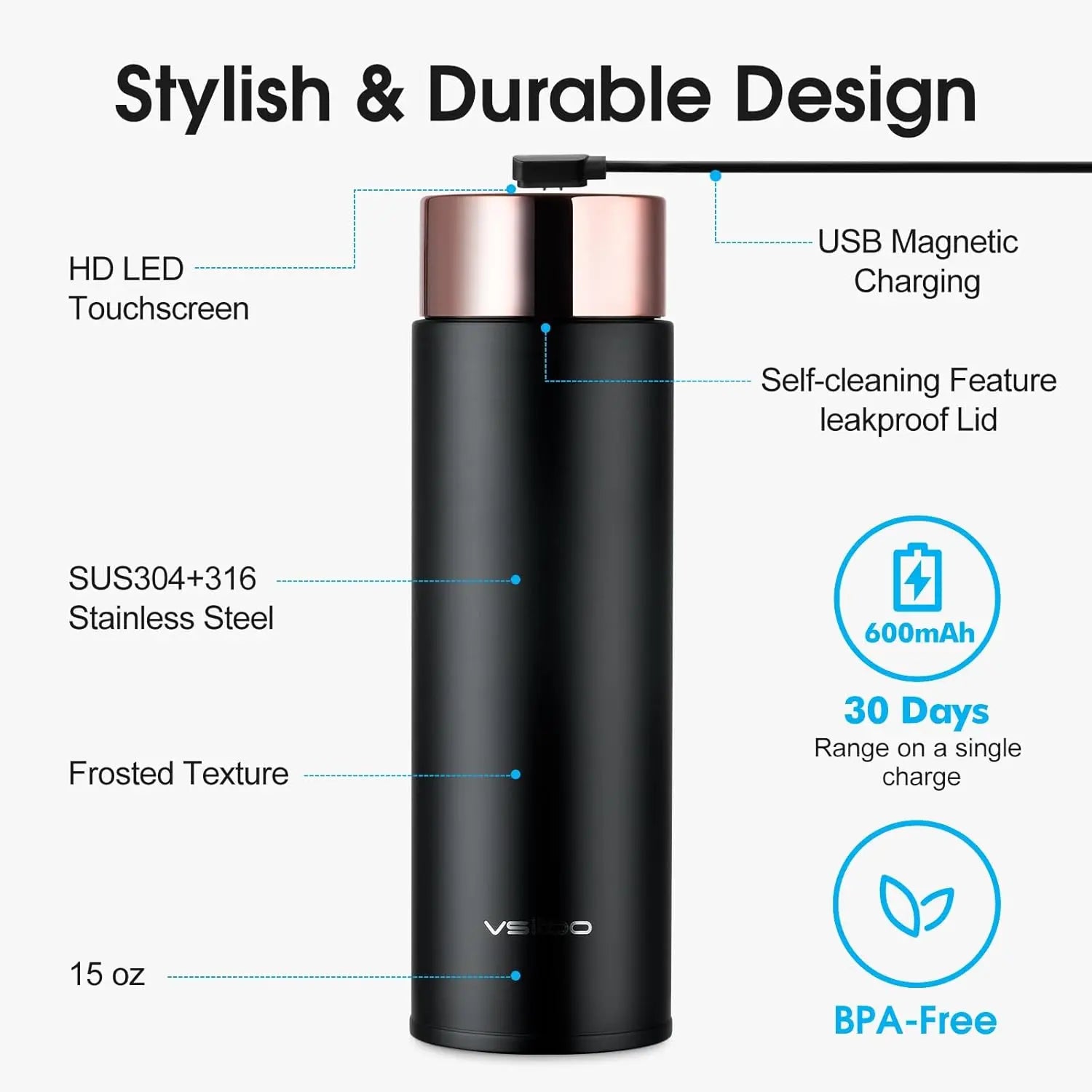 Smart Self-Cleaning 15oz Insulated Water Bottle, 30-Day Battery