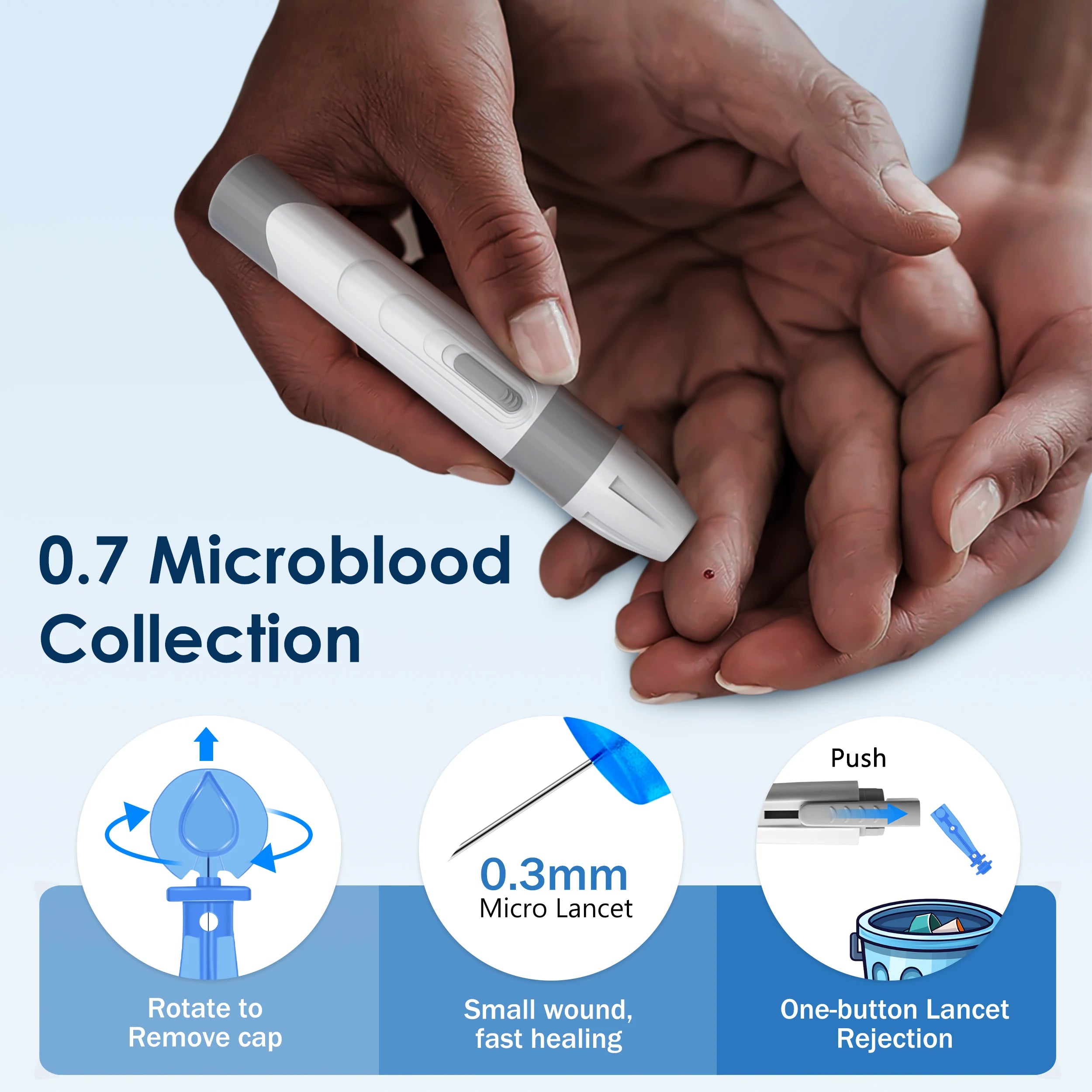 G-425-2 Linksun Blood Glucose Meter Glucometer Kit