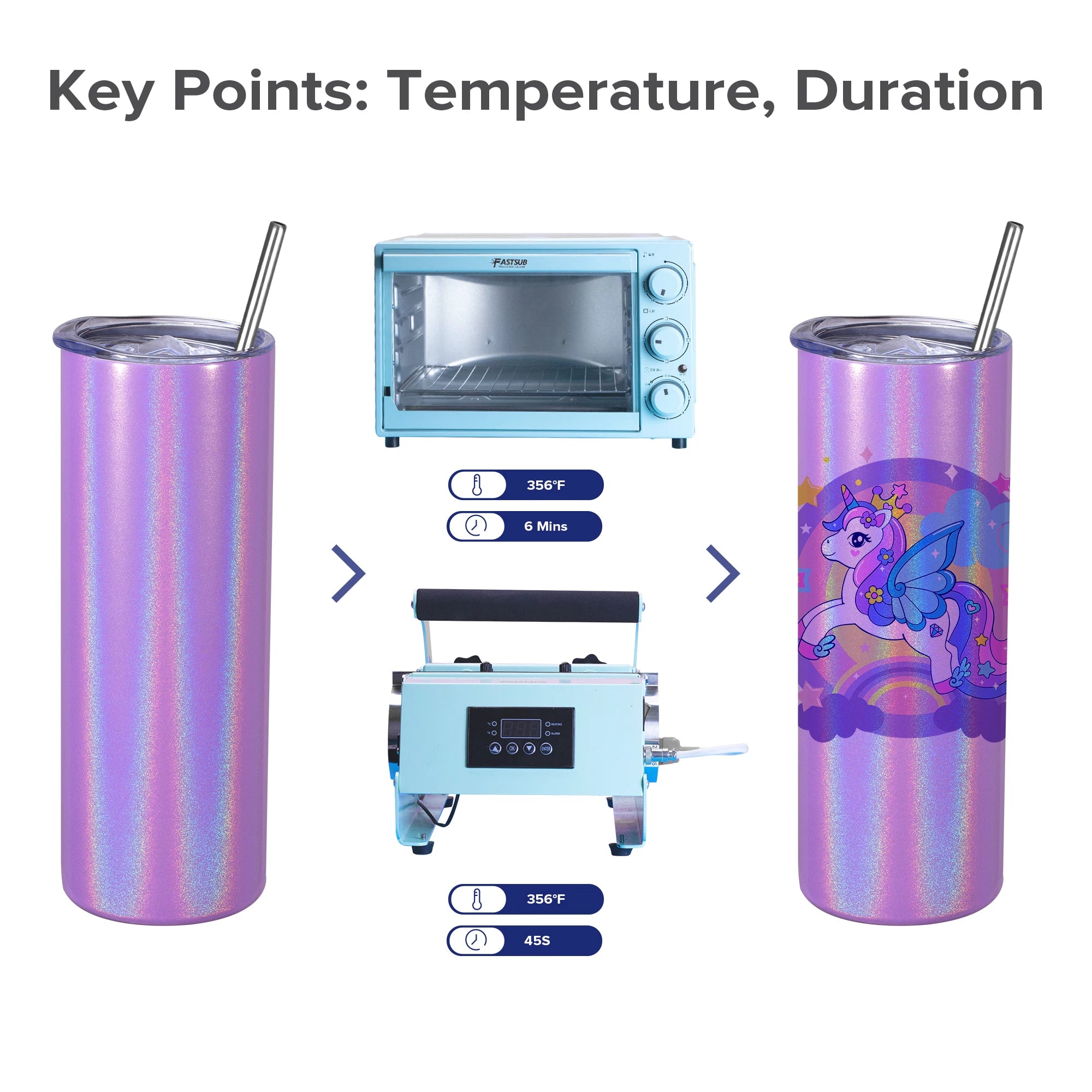 Sublimation Tumblers,12 Pack 20 oz