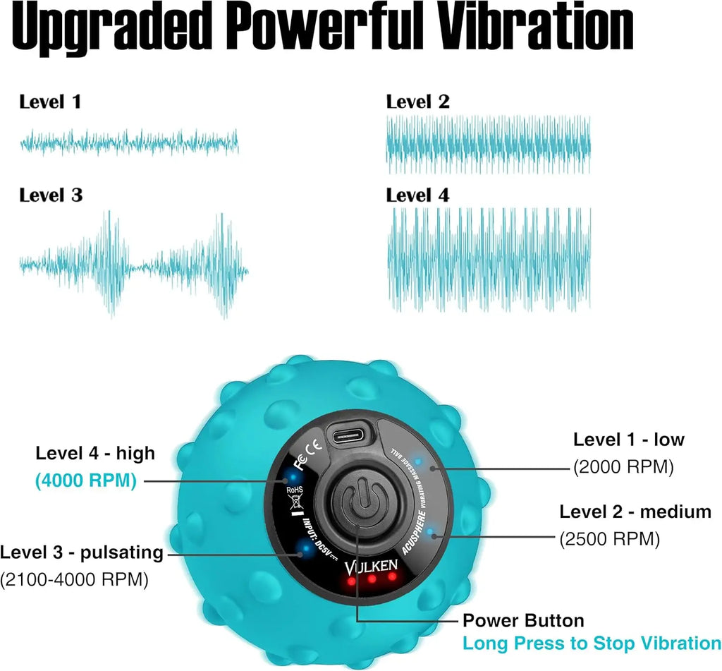 4-Speed USB Rechargeable Vibrating Massage Ball for Deep Tissue Relief