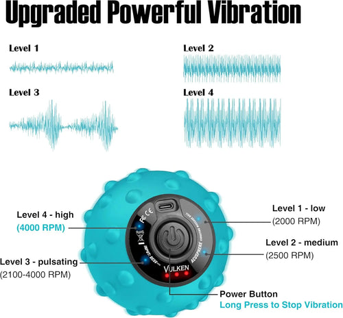 4-Speed USB Rechargeable Vibrating Massage Ball for Deep Tissue Relief