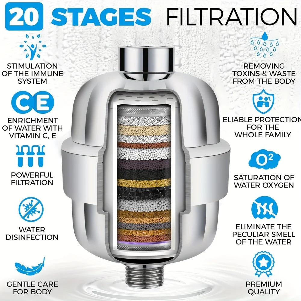 20 Stage Showerhead Filter, with 2 Replaceable Filter Cartridges