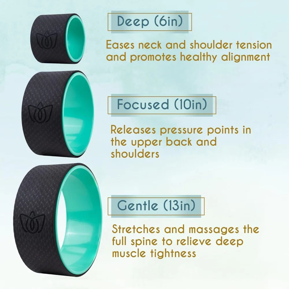 Florensi Yoga Wheel (3-Pack) - Back Stretcher and Back Roller