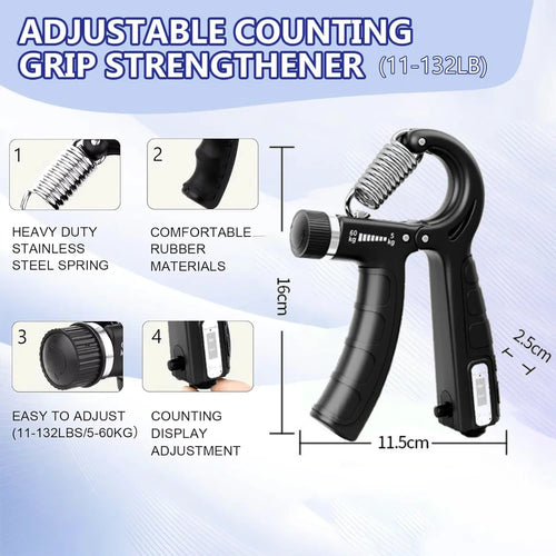 5Pcs Grip Trainer Kit Adjustable Hand Gripper,Finger/Hand Strength